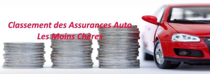  Classement assurance auto pas cher