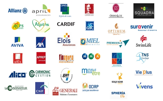 Comparateur Assurance