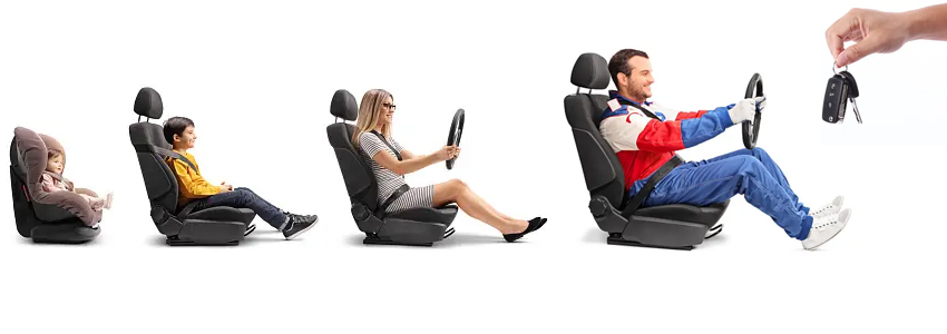 Assurance auto par profil conducteur